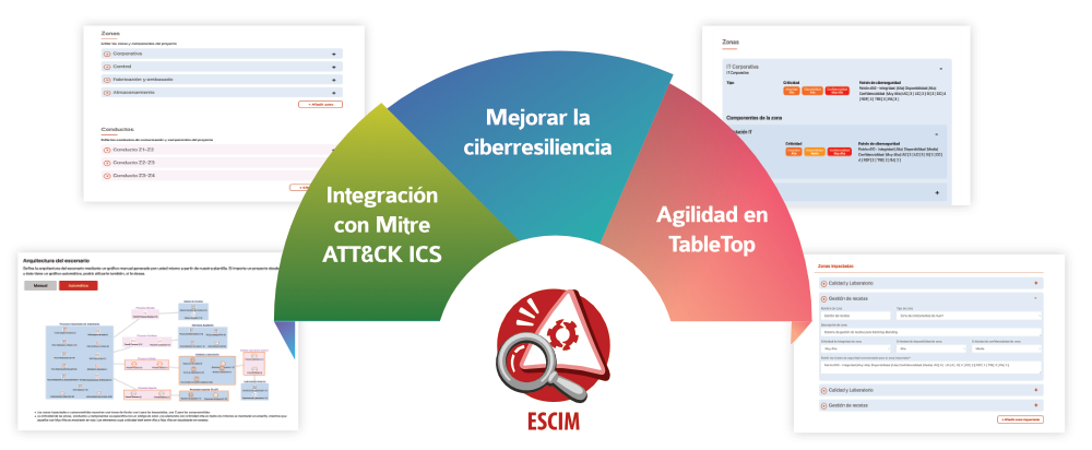 Infografía ESCIM